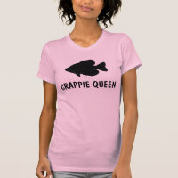 Modelo da pesca do tipo de peixe