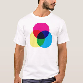 Camiseta Modelo de cor de CMYK