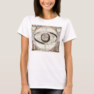 Camiseta Modelo geocêntrico