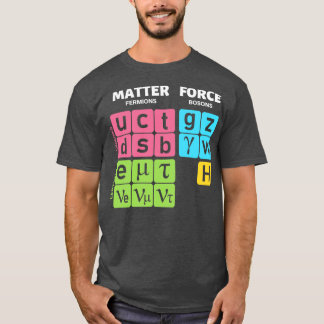 Camiseta Modelo Padrão de Física de Partículas 1