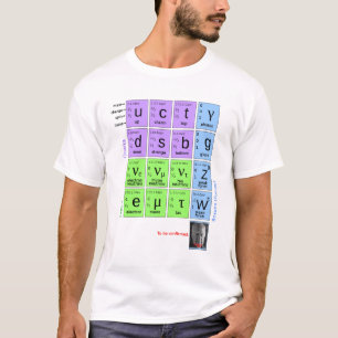Camiseta Modelo padrão de partículas elementares com Higg