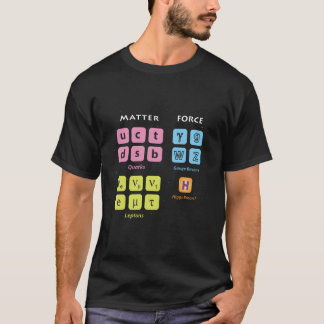 Camiseta Modelo Padrão de Picles Eletrônicos Higgs Boson Ph
