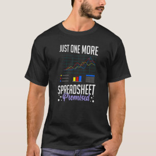 Camiseta Modelos de Orçamento de Software do Calculador de