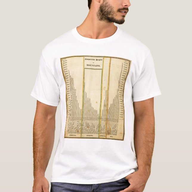 Camiseta Montanhas das alturas (Frente)