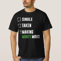 Movimentações de Moeda de fazer