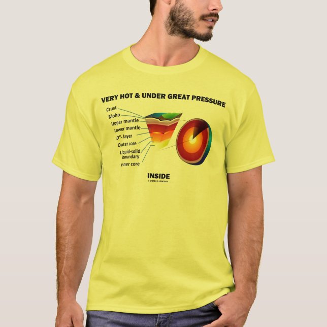 Camiseta Muito quente e sob pressão do Excelente (Frente)