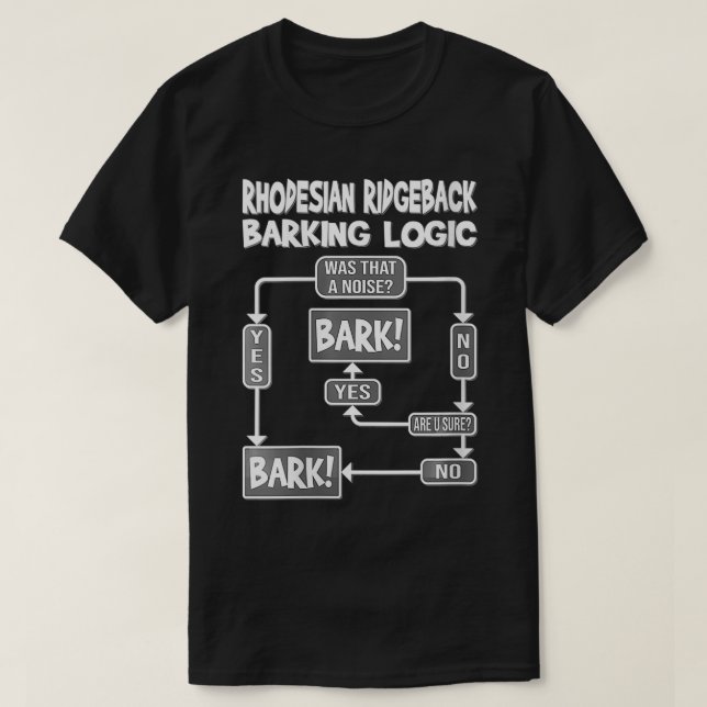 Camiseta Mulher Cachorro Lógica, presente engraçado para cã (Frente do Design)