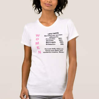 CAMISETA MULHERES