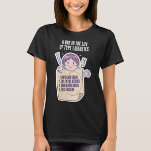 Camiseta Mulheres Tipo 1 Sensibilização para a Diabetes Mês