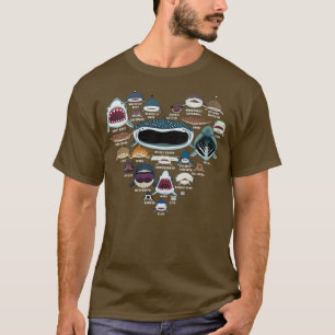Camiseta Mulheres Tipos De Identificação De TubarãoRostos D