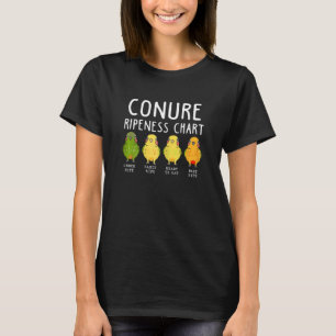 Camiseta Mulheres Zombies Comem Meu Pâncreas T1d Diabetes T