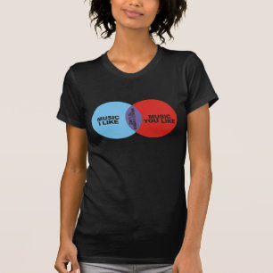Camiseta Música que eu me usei para gostar