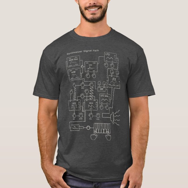 Camiseta Músico eletrônico do sintetizador modular (Frente)
