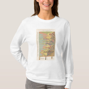 Camiseta Nacionalidade principal de 63 proporções por