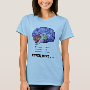 Camiseta Não importa... (Anatomia cerebral Humor psicológic