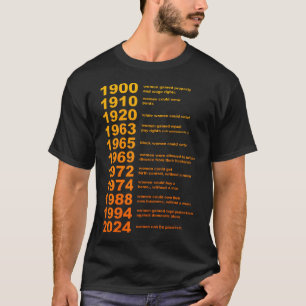 Camiseta Não Queimaram Bruxas Que Queimaram Mulheres