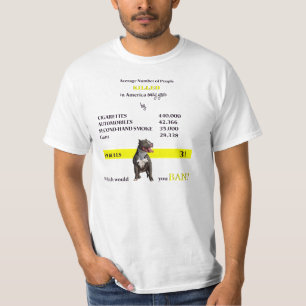 Camiseta não tiranize minha raça BSL