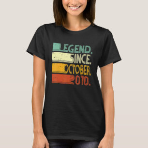 Camiseta Nascer Aniversário 12 Anos Legenda Desde outubro