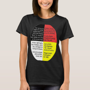 Camiseta Nativo Americano, Palavras Indígenas, Medicina Cul
