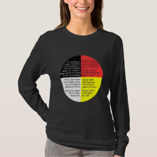 Camiseta Nativo Americano, Palavras Indígenas, Medicina Cul