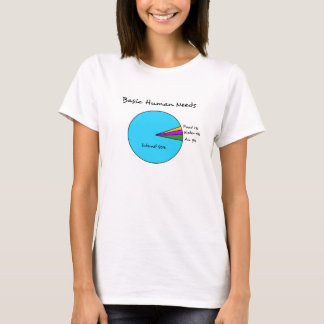 Camiseta Necessidades básicas engraçadas do ser humano para
