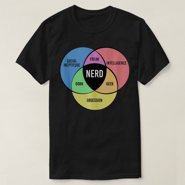 Camiseta Nerd Funny Geek Freak Dork Intelligence Obsession  (Frente do Design)