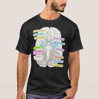 Camiseta Nervos cranianos 2