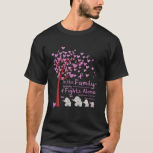 Camiseta Nesta Família Ninguém Luta Sozinha Com A Carteir