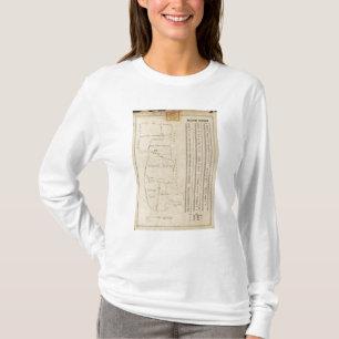 Camiseta New York 11