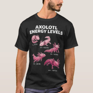 Camiseta Níveis de Energia de Axolote Axolote Engraçado Ama