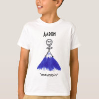 Nome do Aaron