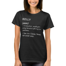 Nome Kelly, Nome editável, Nome personalizado