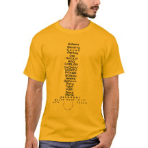 NOMES UNISEX EM ADULTOS/CRIANÇAS DE DIMENSÃO UNISE