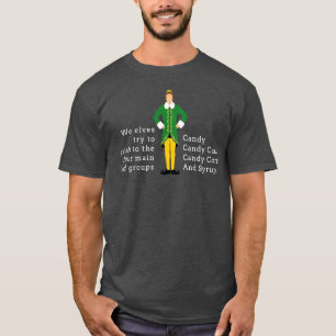 Camiseta Nós mesmos tentamos nos ater aos quatro grupos pri