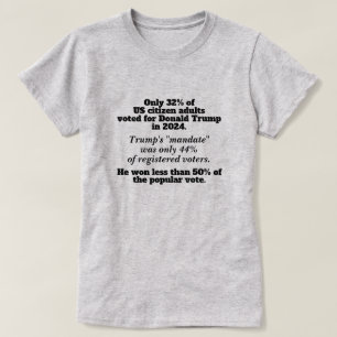 Camiseta Nós os Superamos em Número Nenhum Rei Protesto Ant