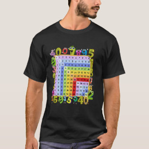 Camiseta Números do Dinossauro Multiplicação Quadrada Matem