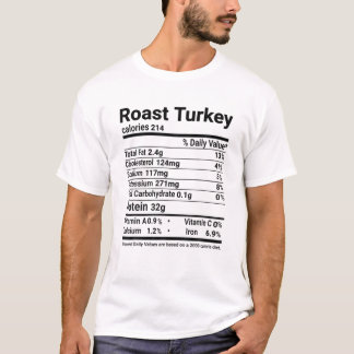 Camiseta Nutrição da Turquia assombrada Fala Engraçado Ação