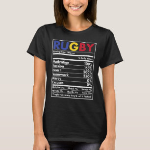 Camiseta Nutrição Romênia Rugby