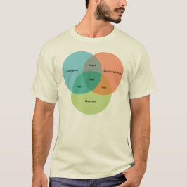 Camiseta O diagrama de Venn do nerd/geek