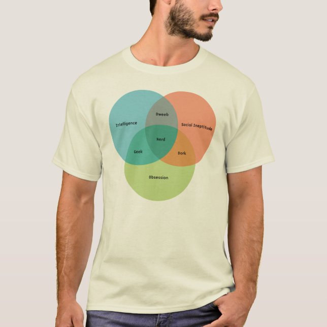 Camiseta O diagrama de Venn do nerd/geek (Frente)