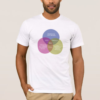 Camiseta O diagrama imaculado de Venn