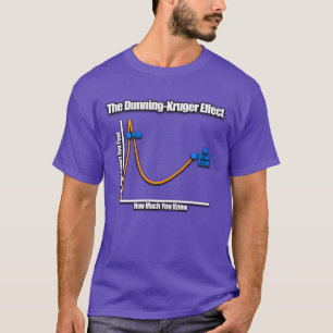 Camiseta O Efeito Dunning Kruger amigos