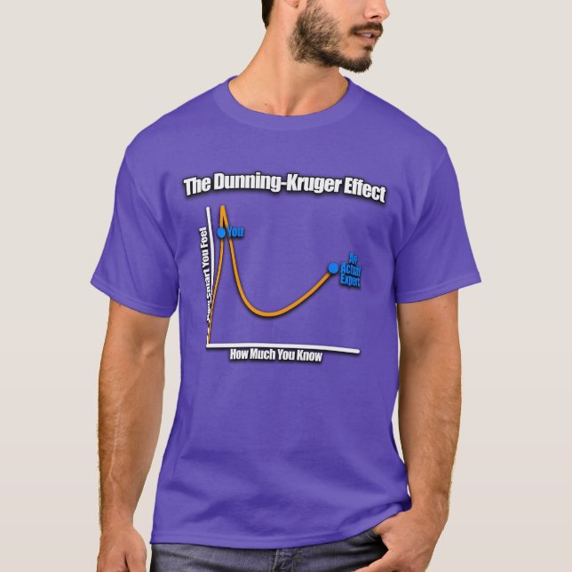 Camiseta O Efeito Dunning Kruger amigos (Frente)