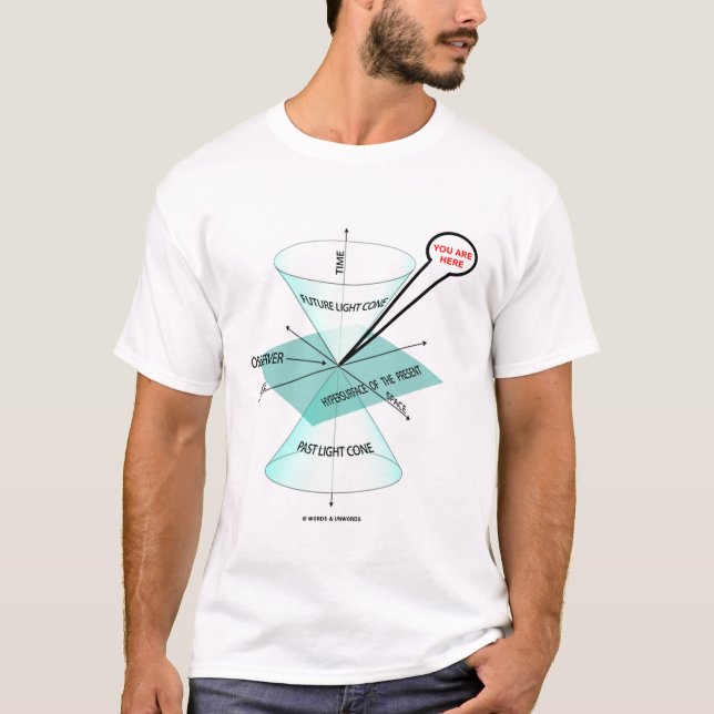 Camiseta O espaço claro do cone & cronometra-o está aqui (o (Frente)