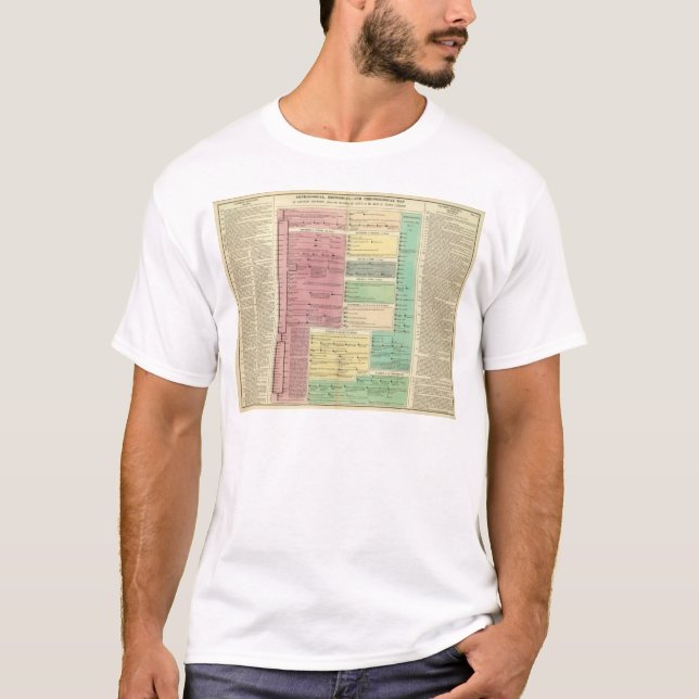 Camiseta O espaço temporal da história bíblica sagrado (Frente)