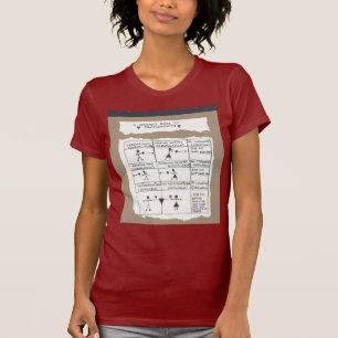 Camiseta O guia de uma mulher às relações