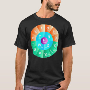 Camiseta O Modelo Padrão De Física De Partículas