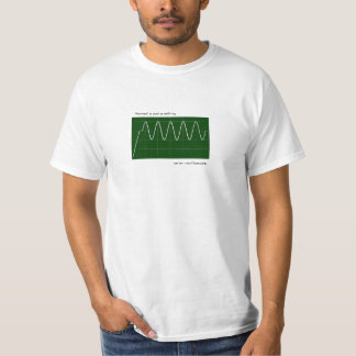 Camiseta O Normal é apenas um ajuste em um osciloscópio
