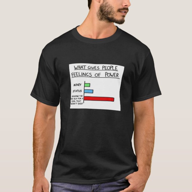 Camiseta O Que Dá Ao Pessoas Sentimento De Ferramenta Mecân (Frente)