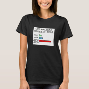 Camiseta O Que Dá Ao Pessoas Sentimento De Ferramenta Mecân